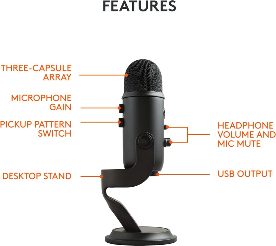 Logitech for Creators Blue Yeti USB Microphone - Blackout