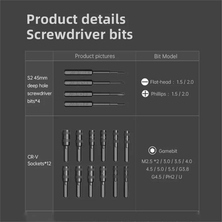 Jakemy JM-8183 145 in 1 Precision screwdriver set