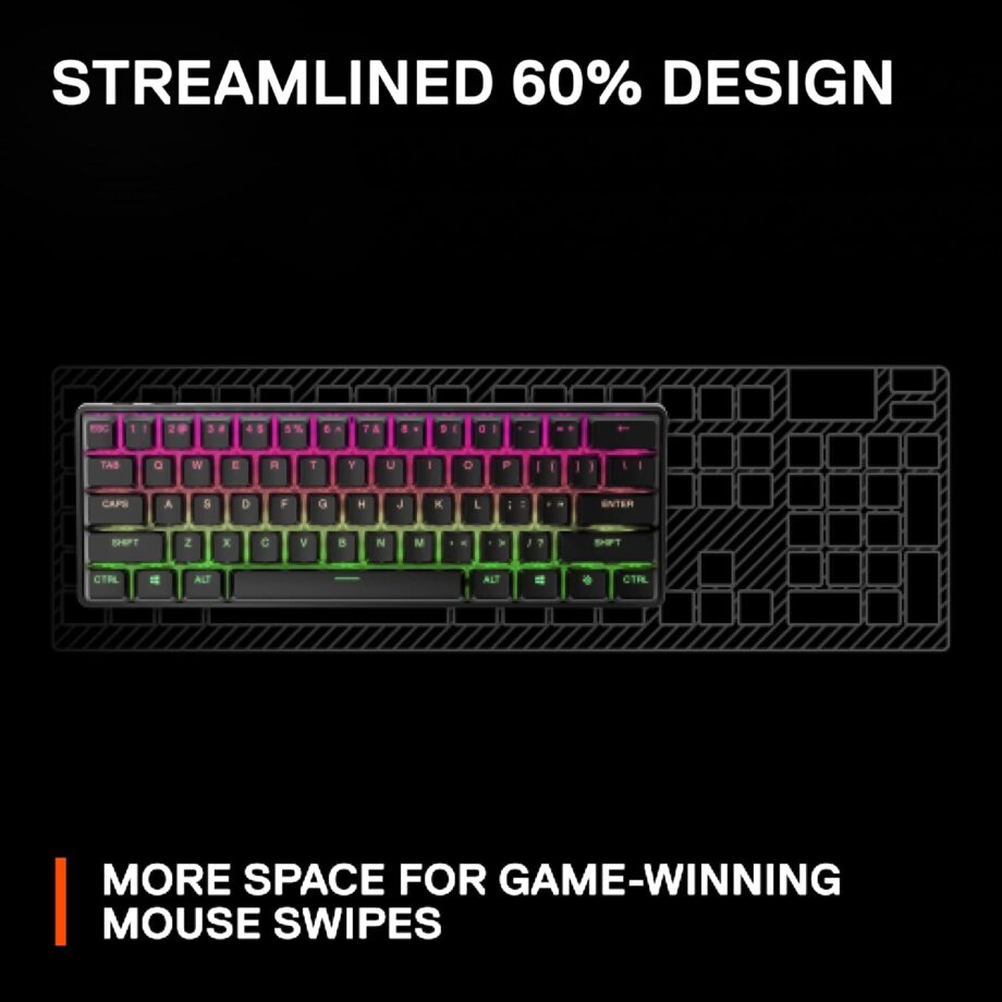 SteelSeries Apex Pro Mini Wireless 60% Mechanical Gaming Keyboard – World’s Fastest Keyboard