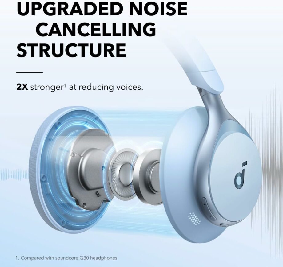 Anker Soundcore Space One Adaptive Noise Cancelling Headphones - Blue