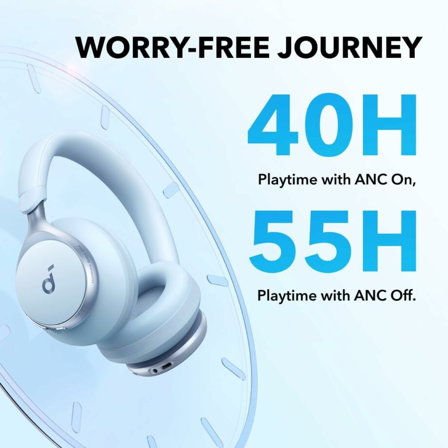 Anker Soundcore Space One Adaptive Noise Cancelling Headphones - Blue