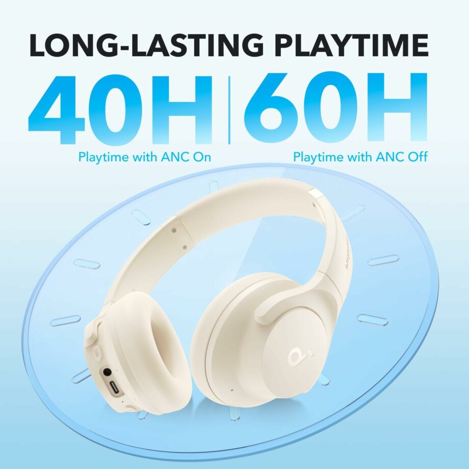 Anker Soundcore Life Q20i Wireless Active Noise Cancelling Headset - White