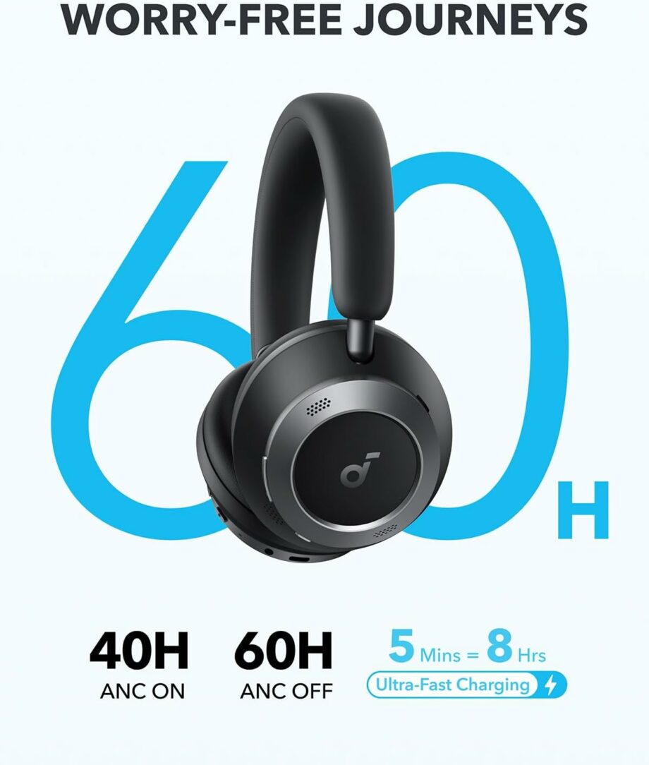 Anker Soundcore Space One Pro Adaptive Noise Cancelling Headphones - Black