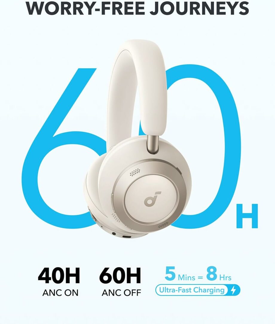 Anker Soundcore Space One Pro Adaptive Noise Cancelling Headphones - White