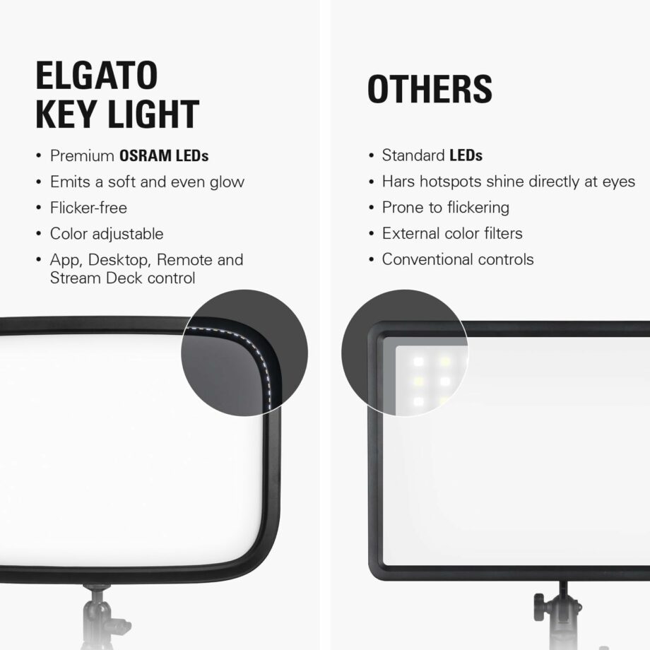 Elgato Key Light Professional 2800 lumens Studio Light with Desk Clamp (Pre-Order)