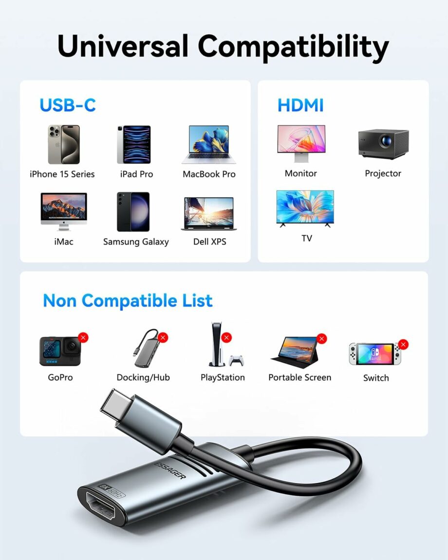 Essager USB Type C To HDMI 2.1 Adapter 8K@60Hz