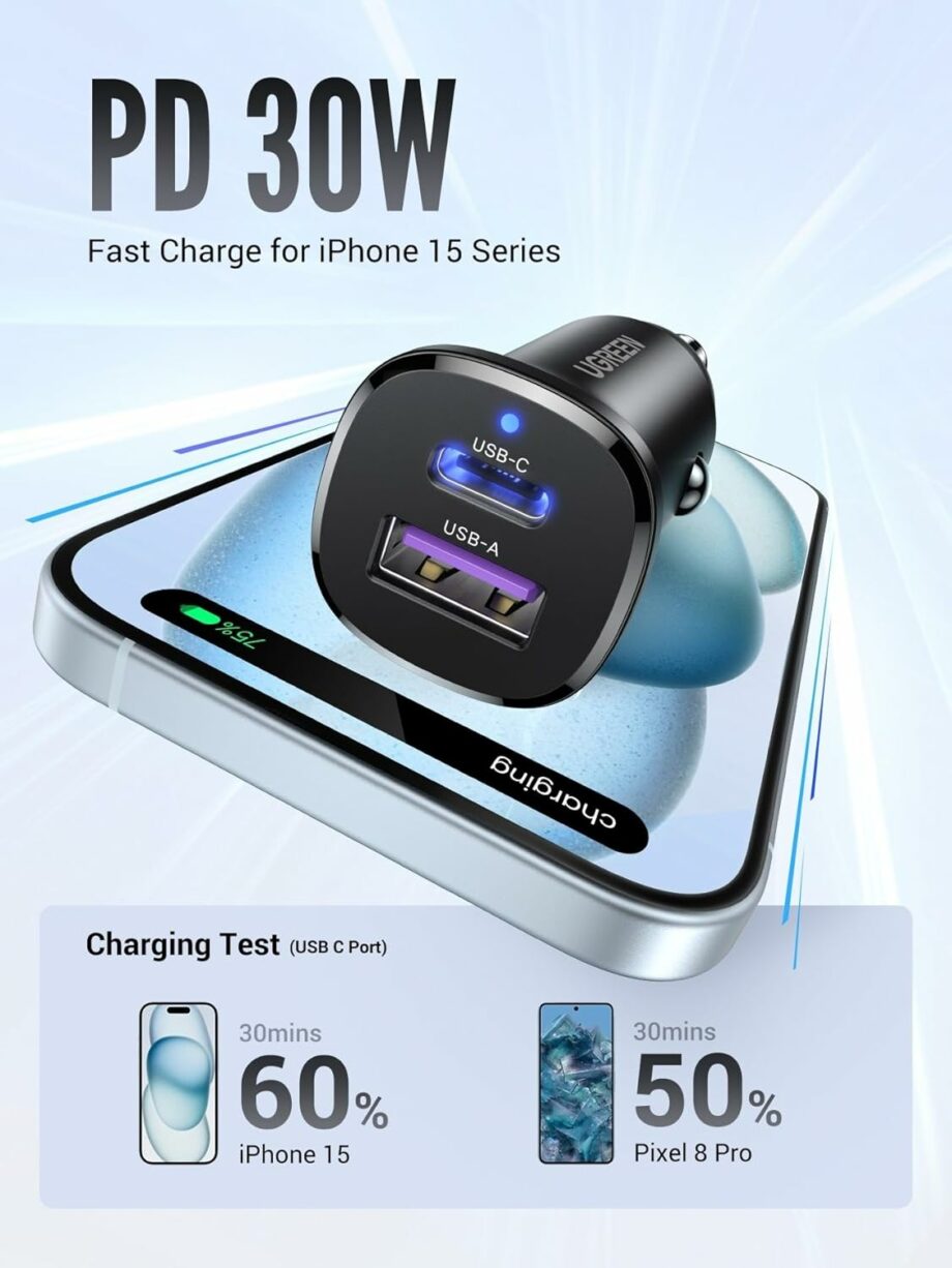 UGREEN 30W Fast USB-C & USB-A Car Charger