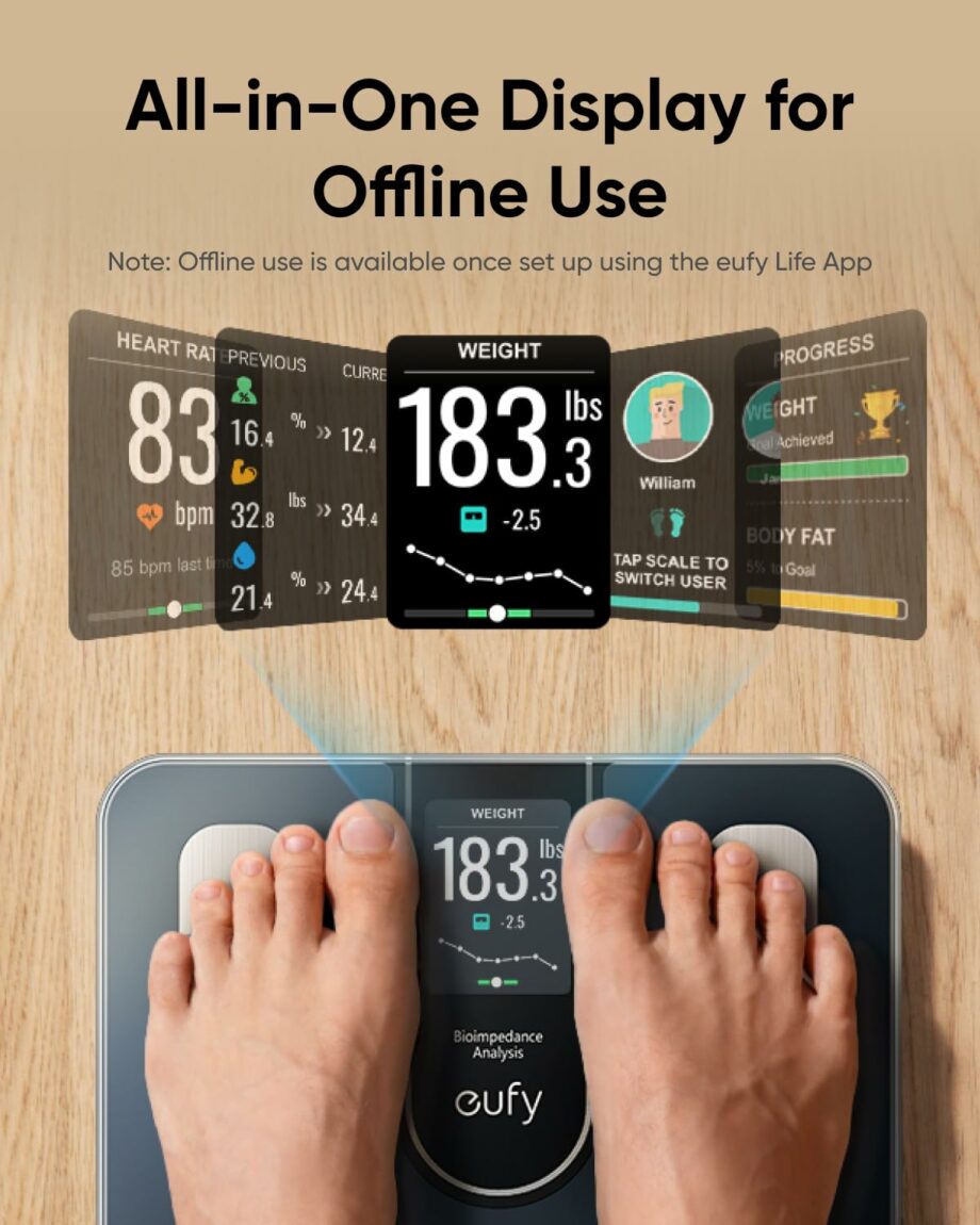 Anker Eufy C20 Smart Scale with Large TFT Screen and 16 Metrics