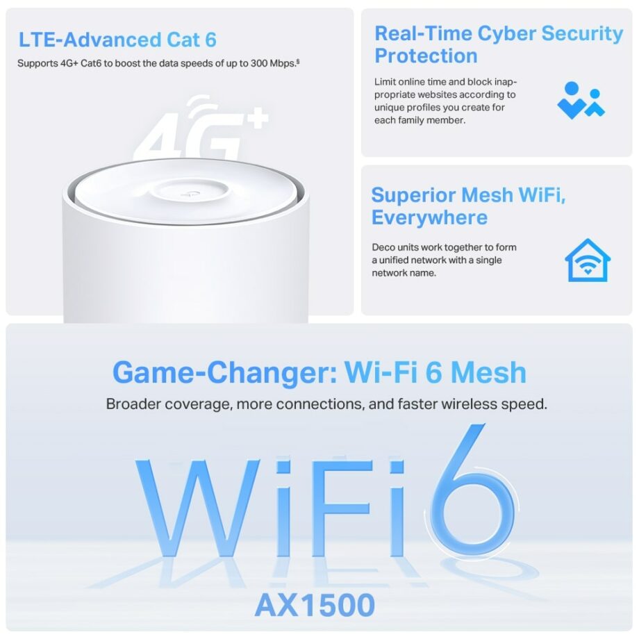 TP-Link Deco X10-4G 4G+ AX1500 Whole Home Mesh WiFi 6 Gateway