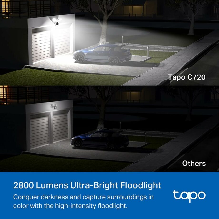 TP-Link Tapo C720 Smart Floodlight Outdoor Camera