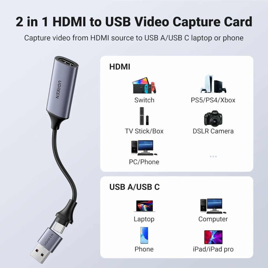 UGREEN Full HD 1080P HDMI to USB-A/USB-C HDMI Video Capture Card