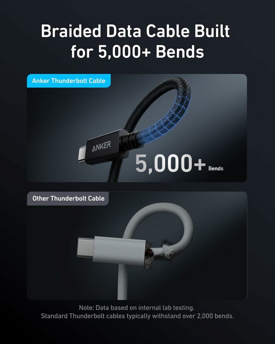 Anker Prime Thunderbolt 4 Certified 240W Charging 40Gbps Data Transfer Cable - 1M