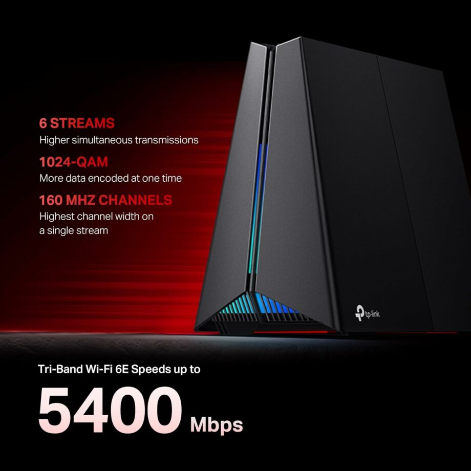 TP-Link AXE5400 Tri-Band Wi-Fi 6E Gaming Router (Archer GXE75)