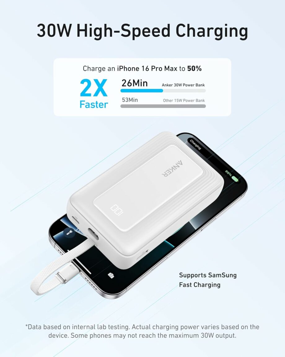 Anker Zolo 20,000mAh 30W Power Bank with Built-in USB-C Cable - White