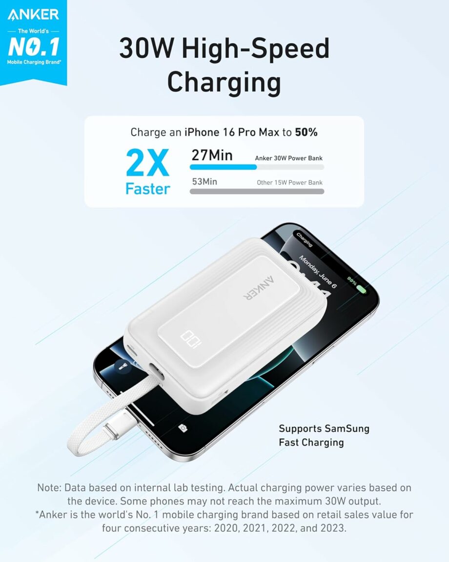 Anker Zolo 10,000mAh 30W Power Bank with Built-in USB-C Cable - Black