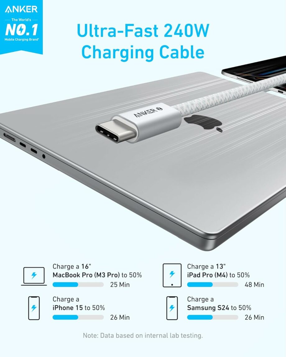 Anker Zolo 240W Braided USB C to USB C Cable 1M - White