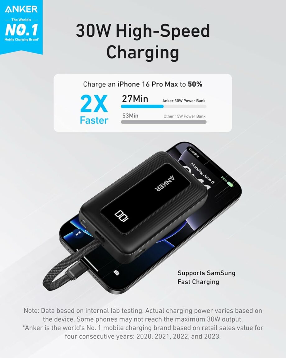 Anker Zolo 10,000mAh 30W Power Bank with Built-in USB-C Cable - Black