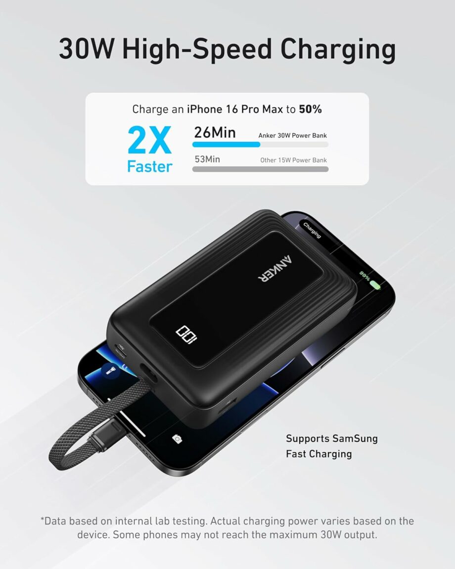 Anker Zolo 20,000mAh 30W Power Bank with Built-in USB-C Cable - Black