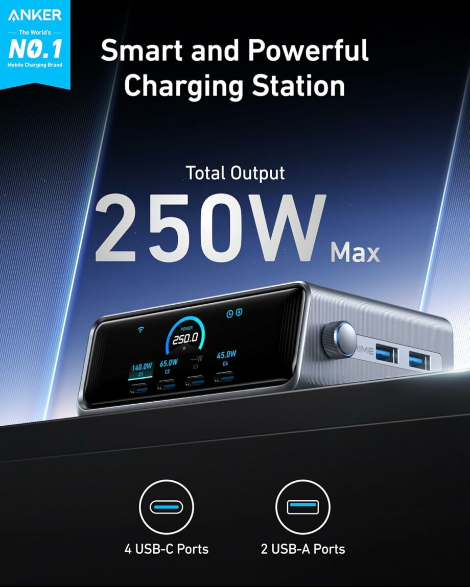 Anker Prime 250W GaN Ultra-Fast 6-Port Charging Station with 2.26" LCD Display and Smart Control Dial