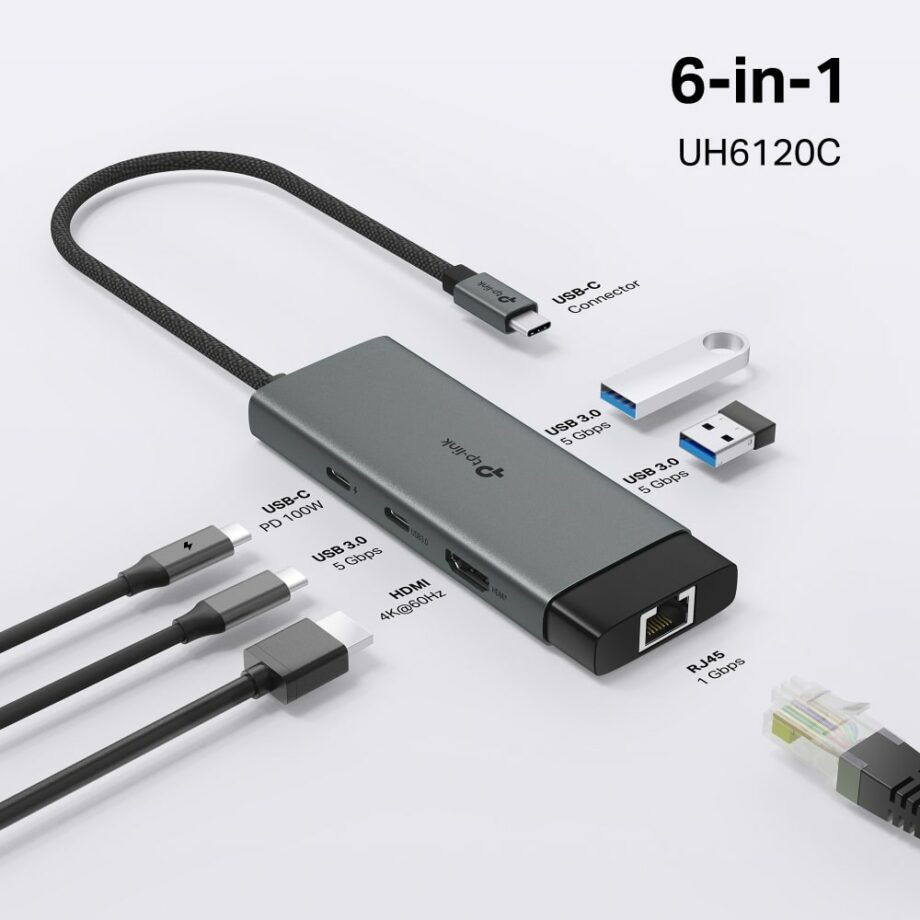 TP-Link UH6120C 6 in 1 USB C Hub