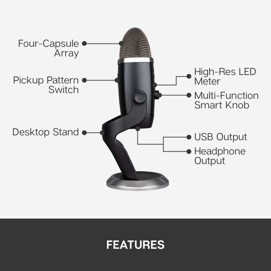 Logitech for Creators Blue Yeti X USB Microphone - Dark Grey