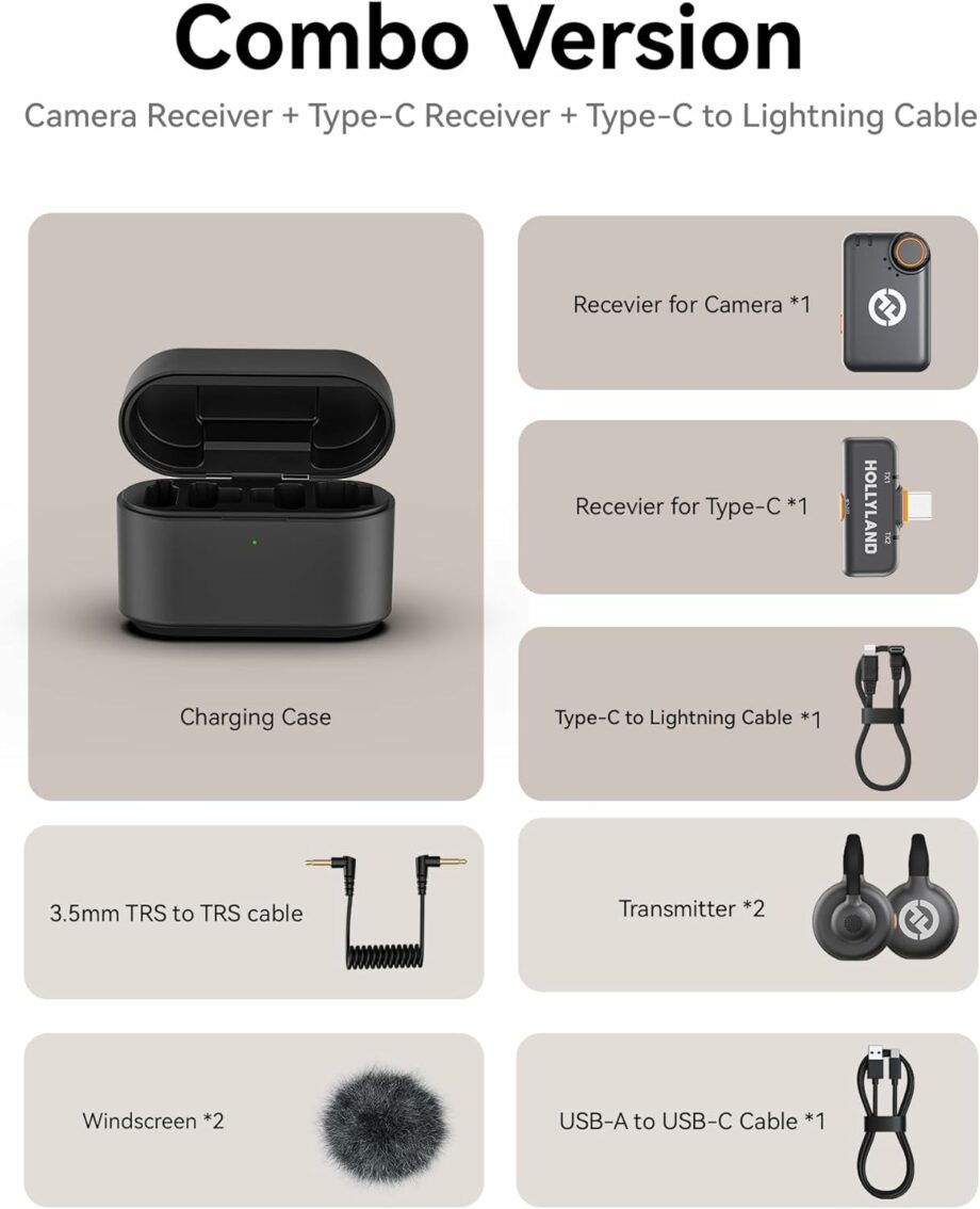 Hollyland Lark M2S Combo (Camera RX+USB-C RX+ Lightning Cable) Wireless Lavalier Microphones (Pre-Order)