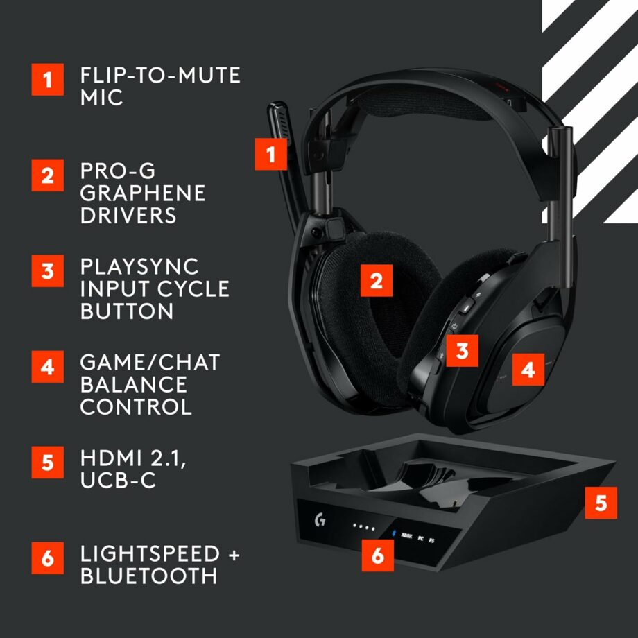 Logitech G Astro A50 X Omni-Platform Wireless Gaming Headset + Base Station - Black