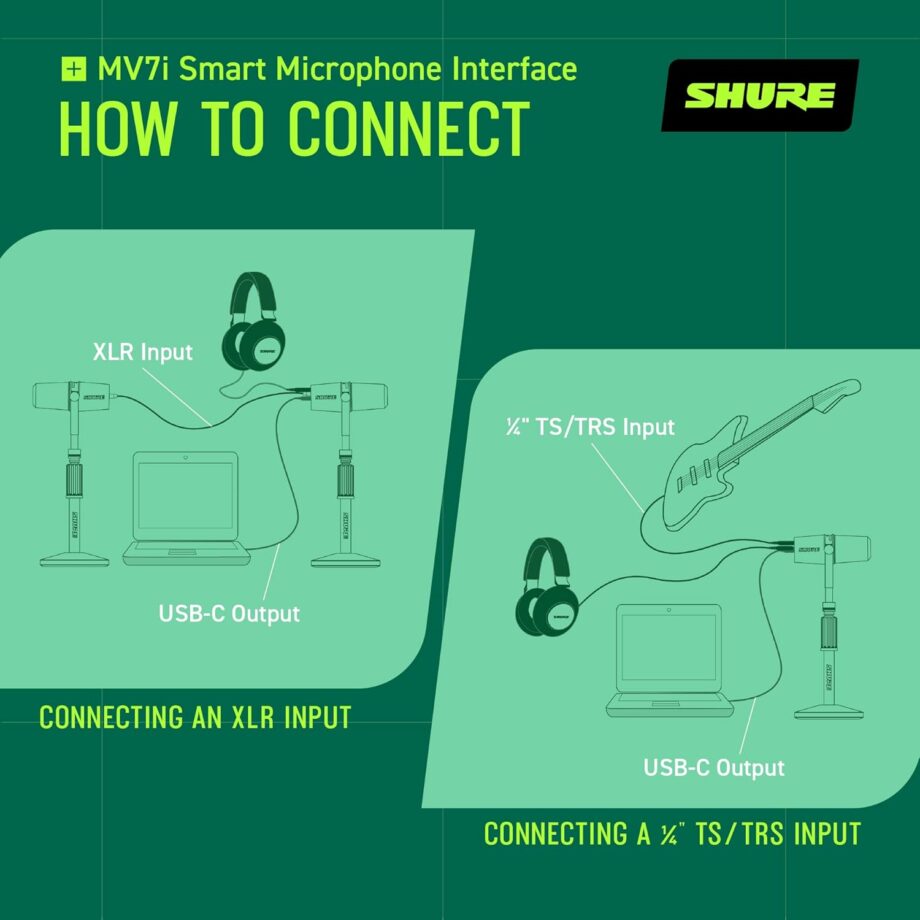 Shure MV7i with Built-in Audio Interface with 2 Channels, XLR and 1/4", USB-C Smart Microphone (Pre-Order)